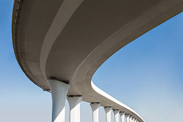 Why Trust Our Certified Concrete Contractors for Your Project Needs in UT?